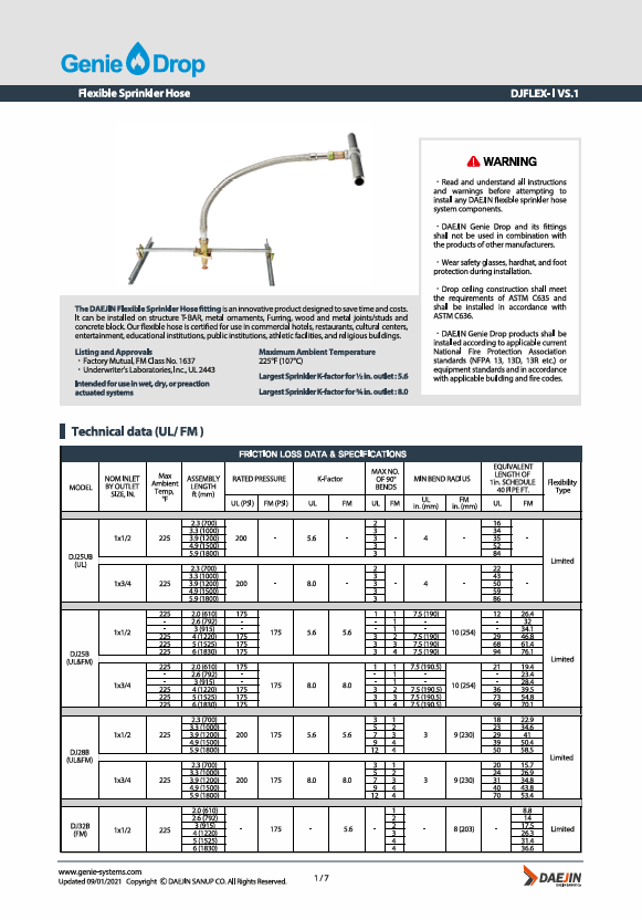 INSTALLATION MANUAL(CAP TYPE)